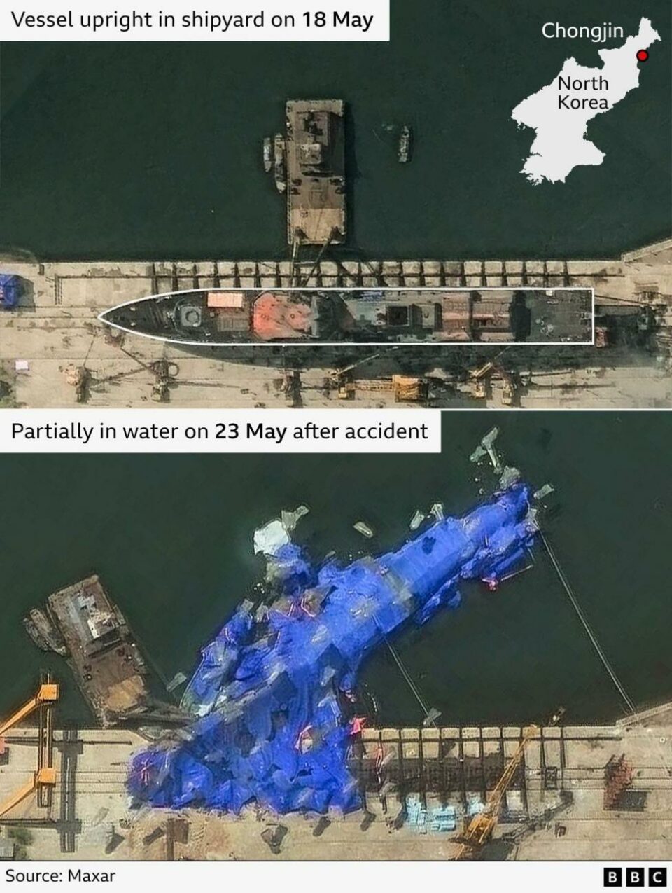 North Korea detains three over warship launch accident, state media reports