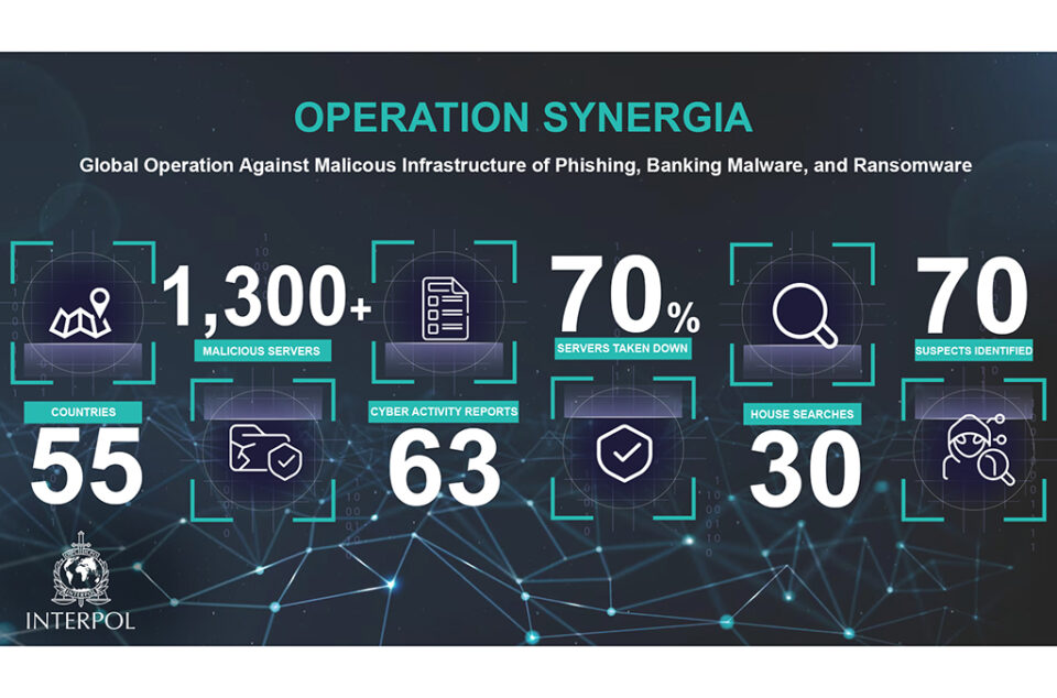 Russian-led cybercrime network dismantled in global operation